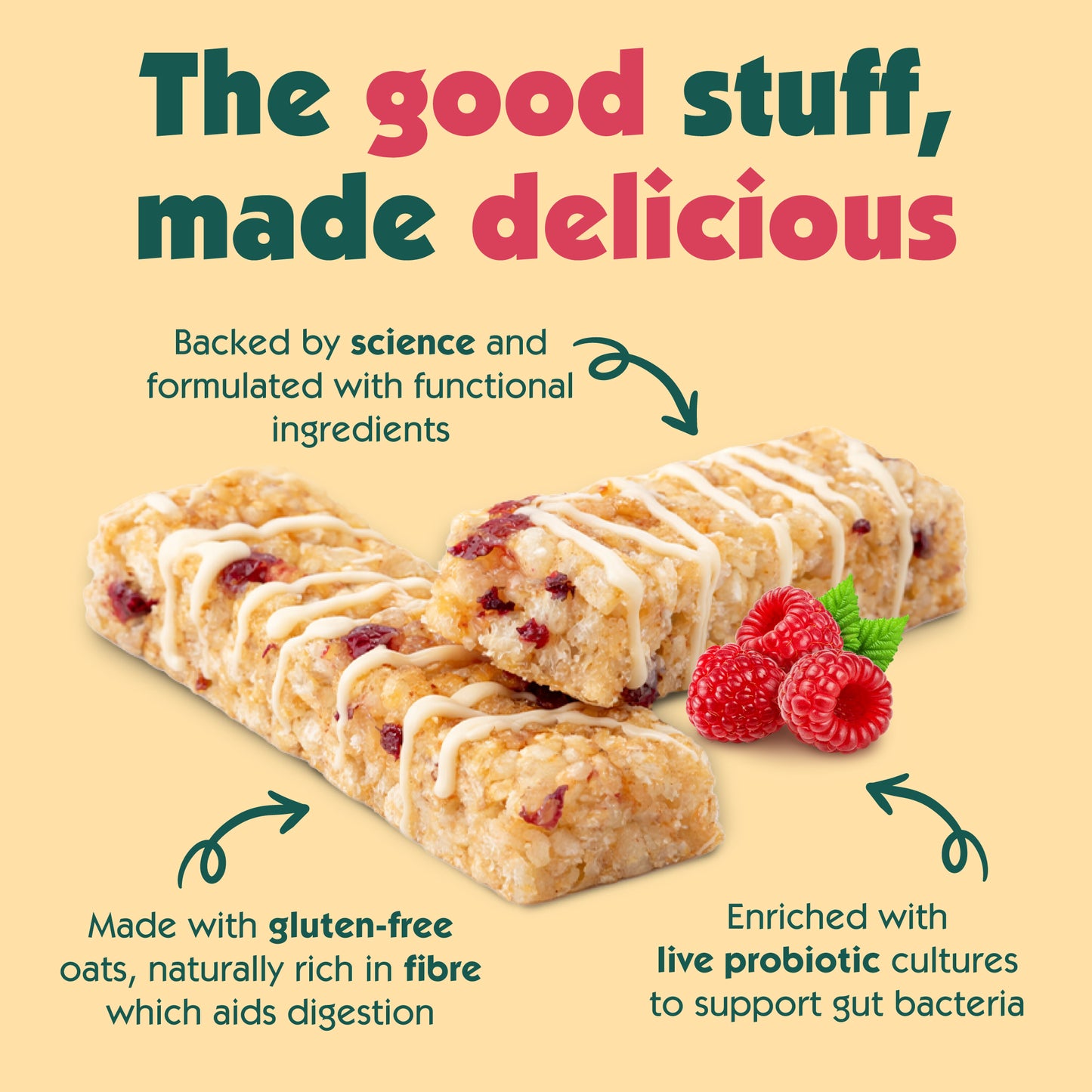 White Choc & Raspberry Settled Me + Gut Health
